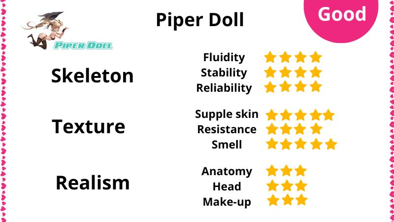 Review of PiperDoll sex dolls